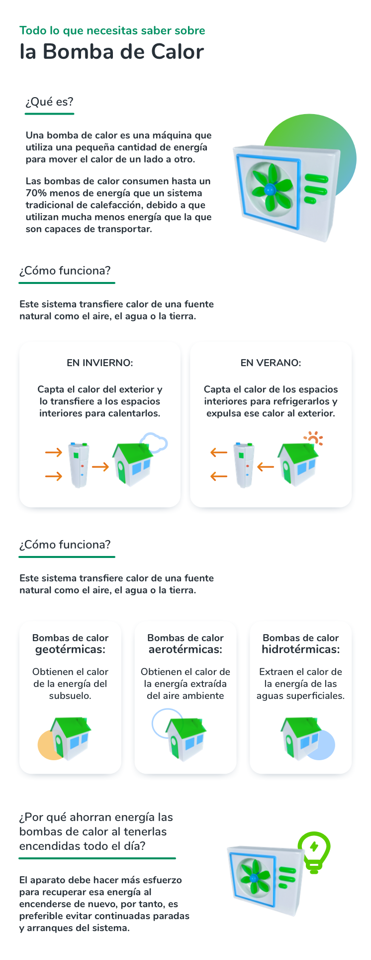 Todo sobre la Bomba de Calor - Bomba de Calor