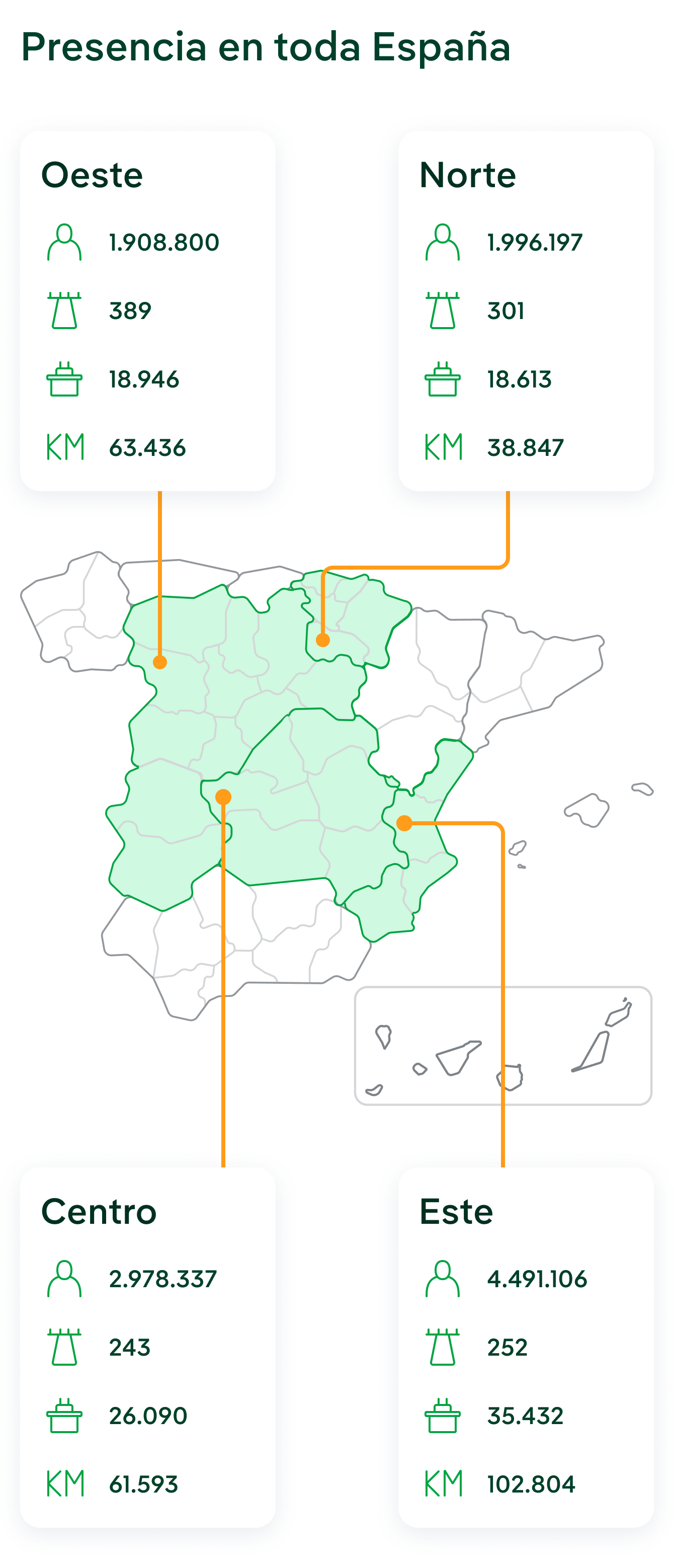 Mapa de España con los datos de influencia de i-DE